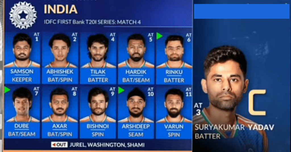 india vs england