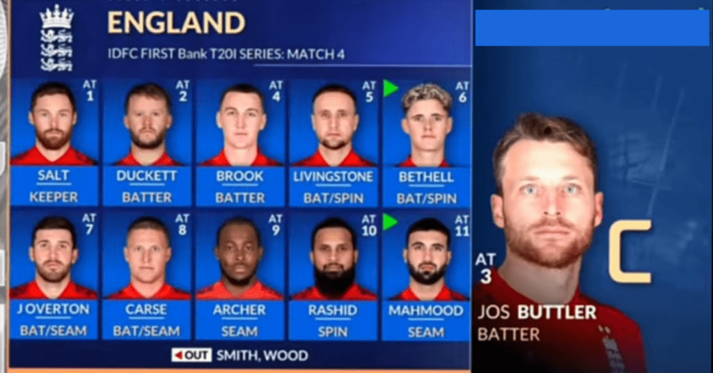 india vs england