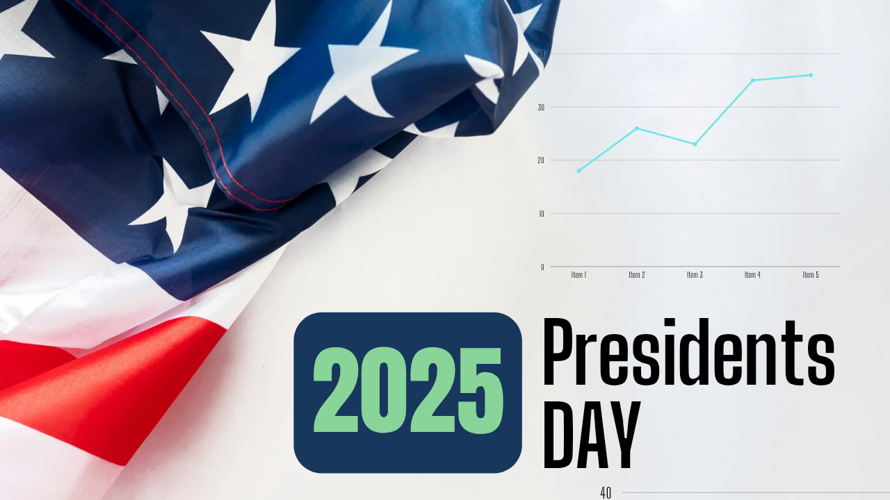 Presidents Day